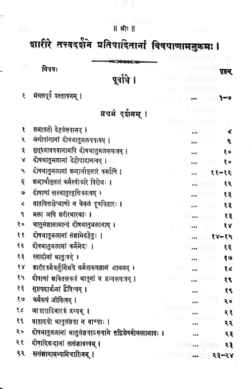 Shariratattva Darshanam Nam Vatadidosha Vijnanam